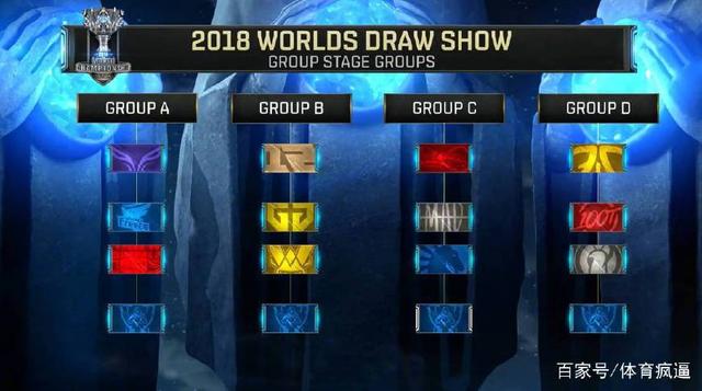 一场强劲的对决！G2赢得了加时赛，拿下了他们选择的地图！G2 1-0 EDG