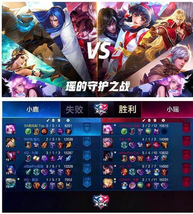 充分