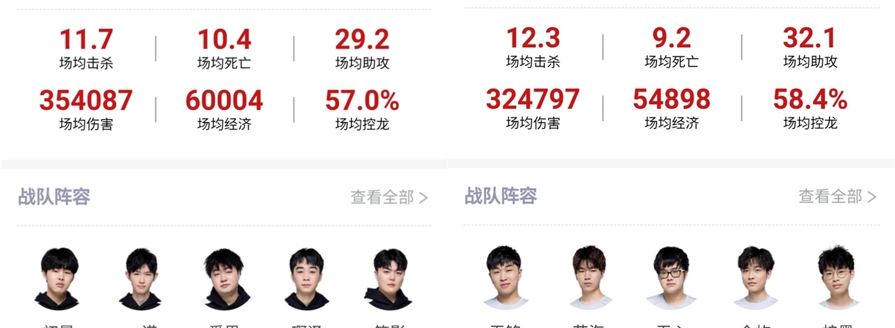 条参与